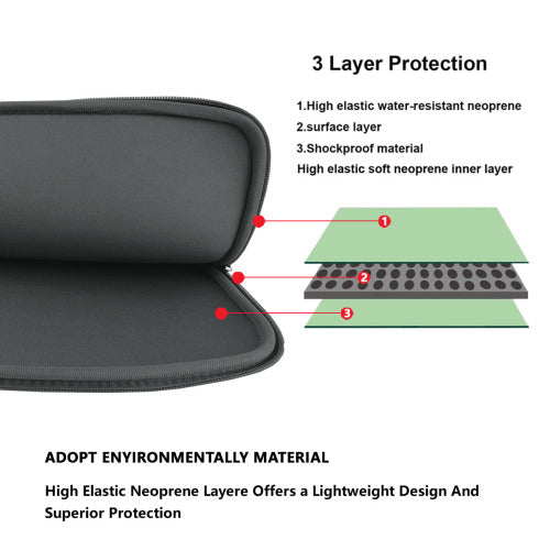 Custom Printed Laptop Sleeve